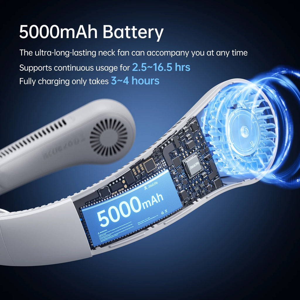 JISULIFE Portable Neck Fan Upgraded, 5000mAh Battery, Necksupport, 5 Speeds Gears Adjustment, Outdoor Wearable Hands-Free Fan